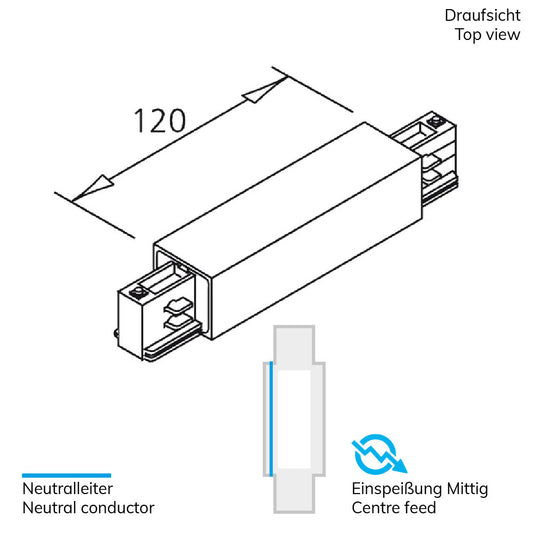 3-PH Classic | Railaccessoire | Middenvoeding