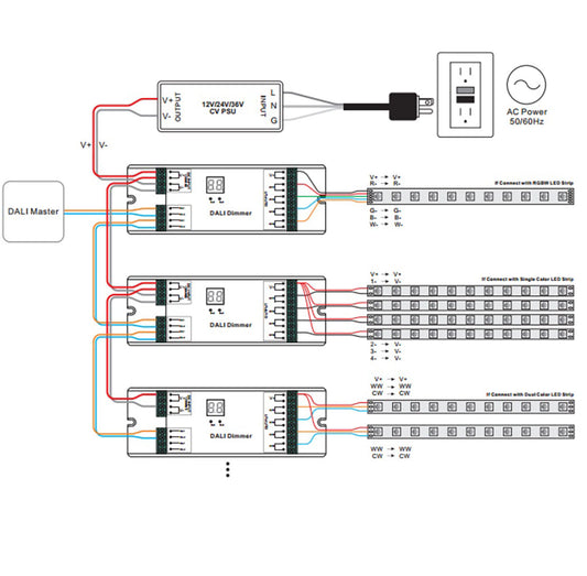 DALI DT6 | Dimmer | 1 of 4 adressen | PWM | 1/4-kanaals | 12-36V | 4x8A
