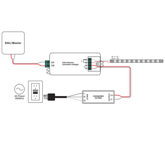 DALI | Dimmer | 1 adres | PWM | 1-kanaals | 12-36V | 8A