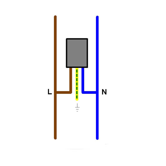 Installatiemateriaal | Ontstoor- en compensatiemodule voor LED