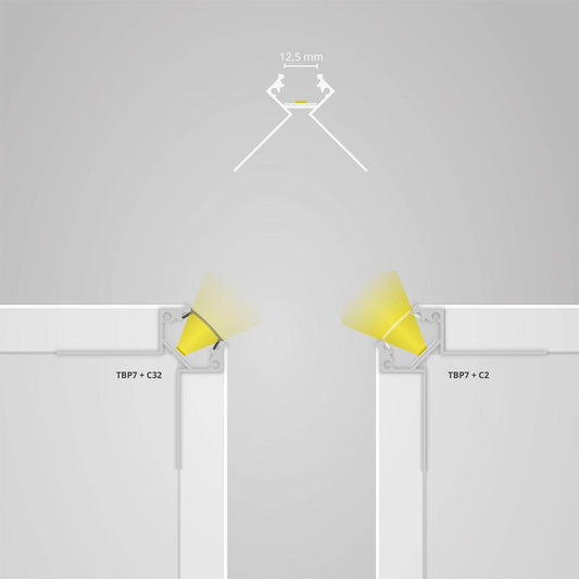 TBP7 LED gipsplaat profiel 200 cm, LED strips max. 12 mm