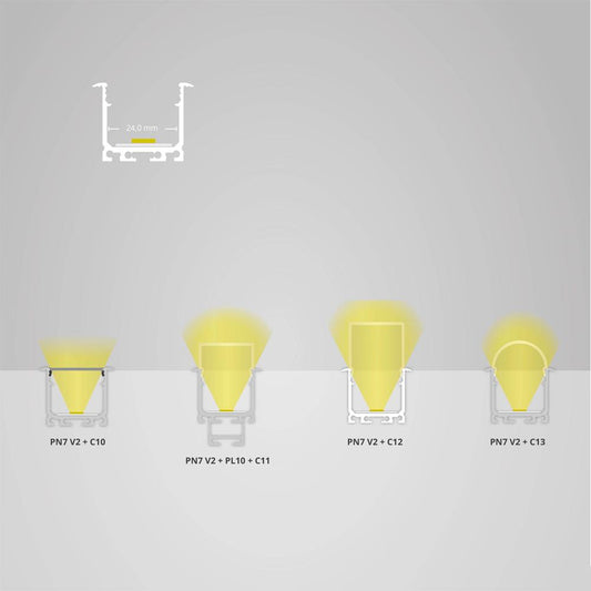 PN7n LED profiel 200cm, hoog, LED strips max. 24mm