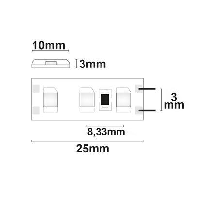 SIL845 | LED-strip | 5m | 4500K | 9,6W/m | 12V | IP66