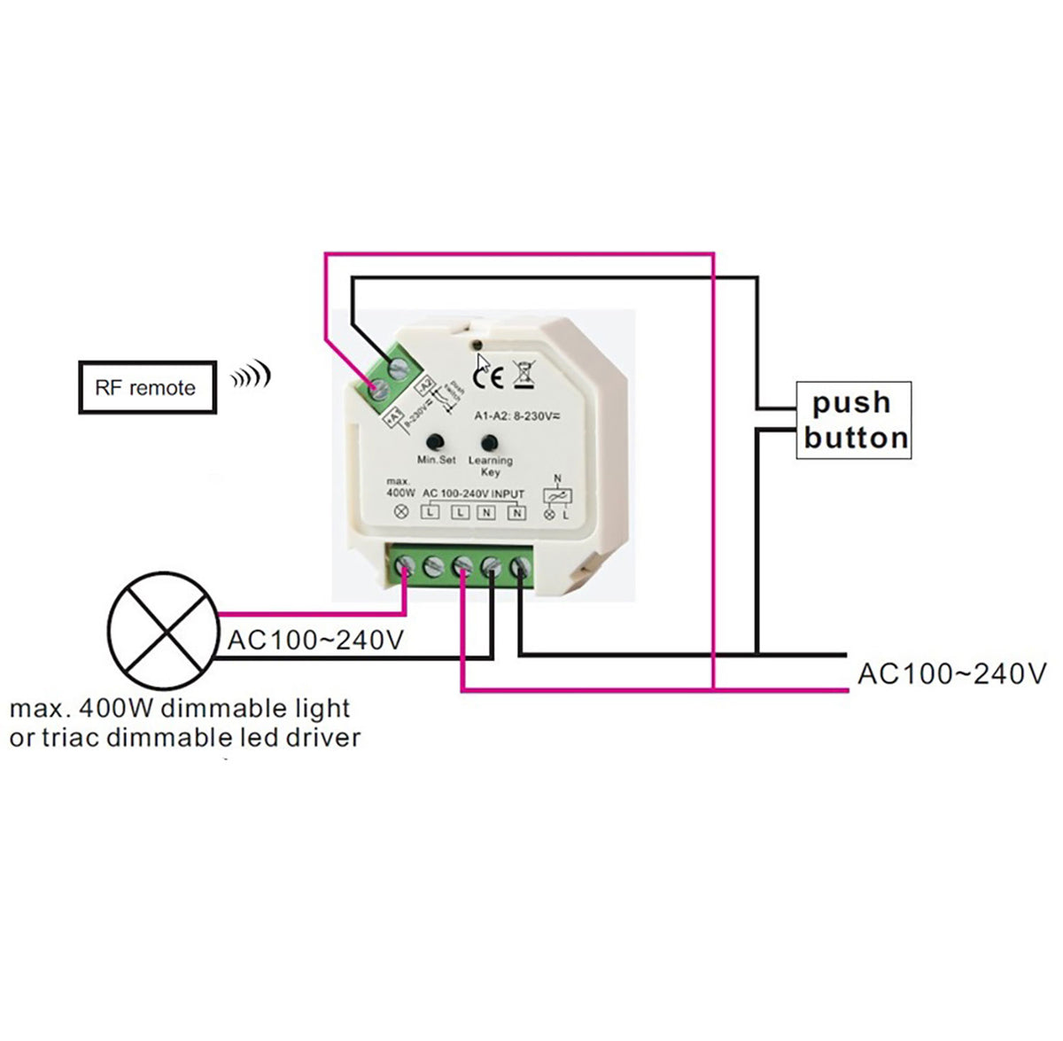 Sys-One | Dimmer | radio/drukknop | 230V | 200VA