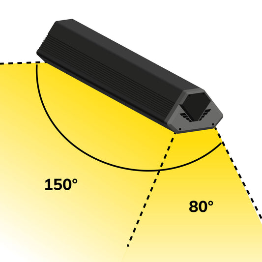 LN | Highbay | 80x150° | 150W | IP65 | 1-10V dimbaar