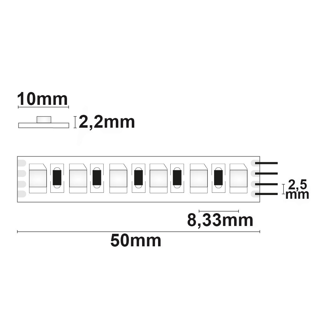 RGB Linear10 | LED-strip | 5m | 12W/m | 24V | IP20