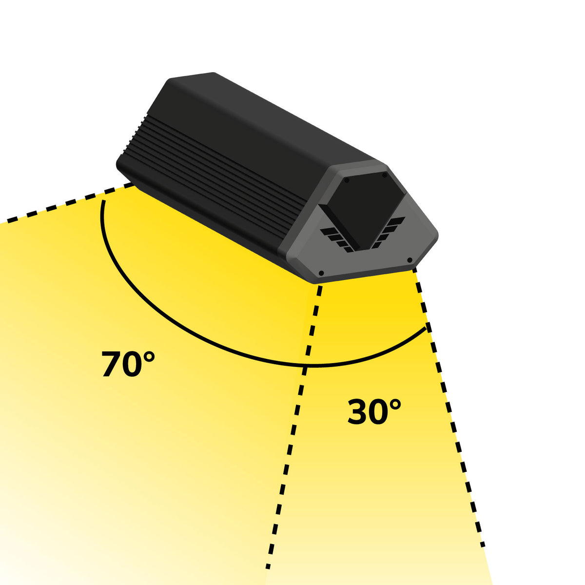 LN | Highbay | 30x70° | 50W | IK10 | IP65 | 1-10V dimbaar