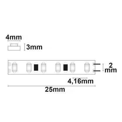 MICRO Linear CRI940 | LED-strip | 5m | 24V | IP20