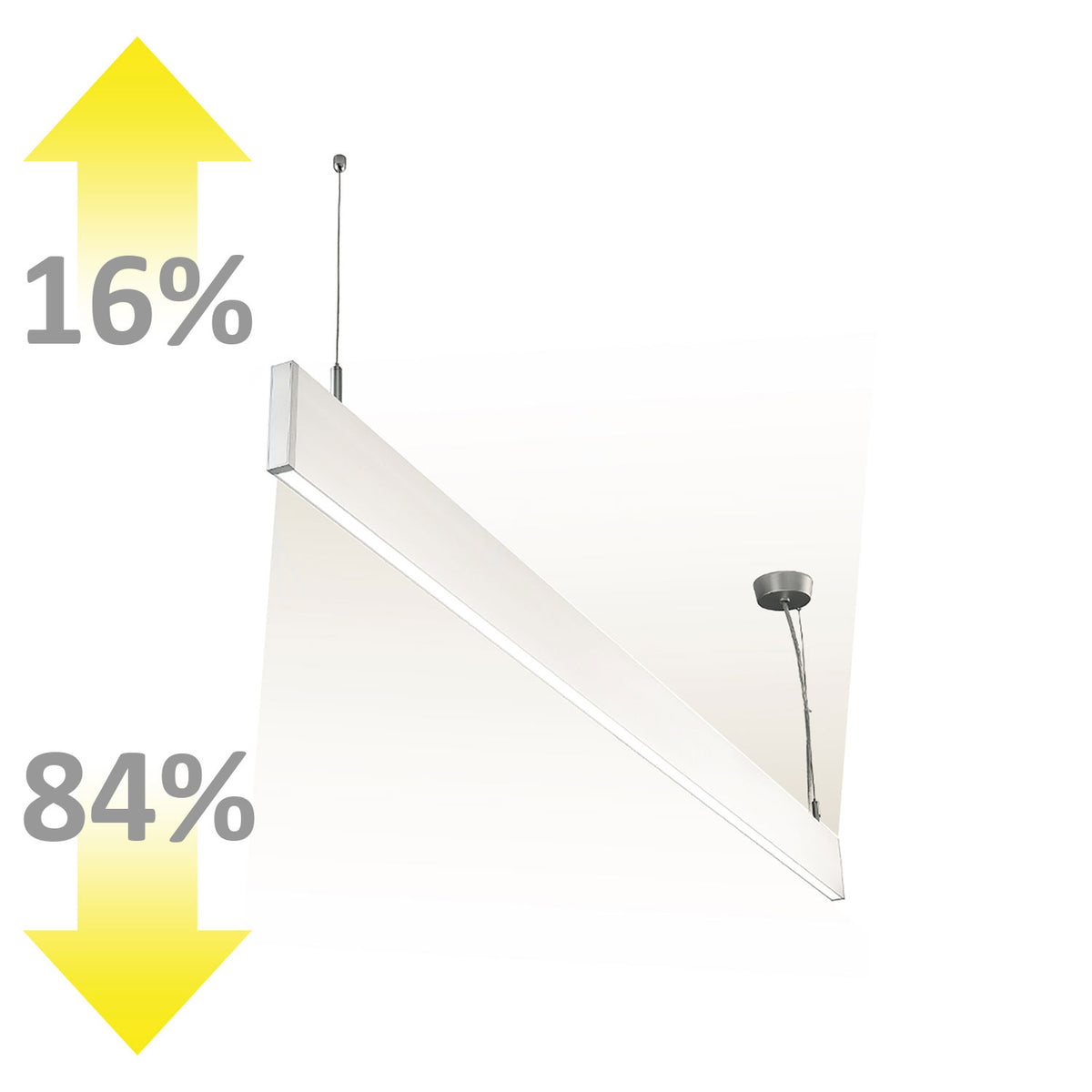 Linear Up&Down 600 | Hanglamp | prismatisch | doorkoppelbaar | 3000K | 25W
