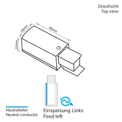 3-PH S1 | Railaccessoire | zijvoeding | N-geleider links, aarde rechts