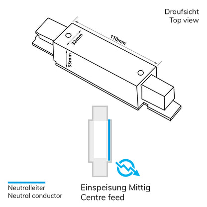 3-PH S1 | Railaccessoire | middenvoeding