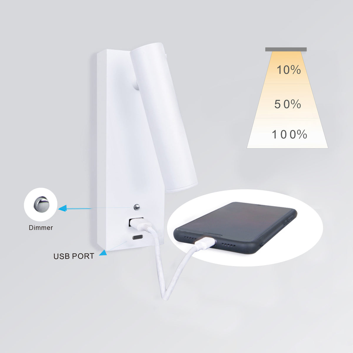 Wandlamp | Leeslamp met USB-A en USB-C | 3W | warm wit | 3 standen dimbaar
