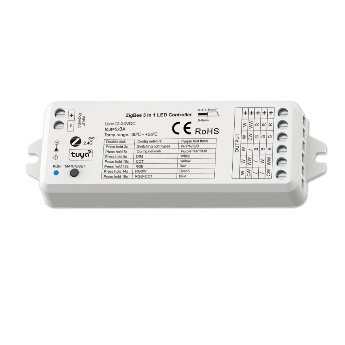 Sys-Pro + ZigBee 3.0 | Dimmer | draadloos PWM | 1-5 kanalen | 12-24V | 5x3A