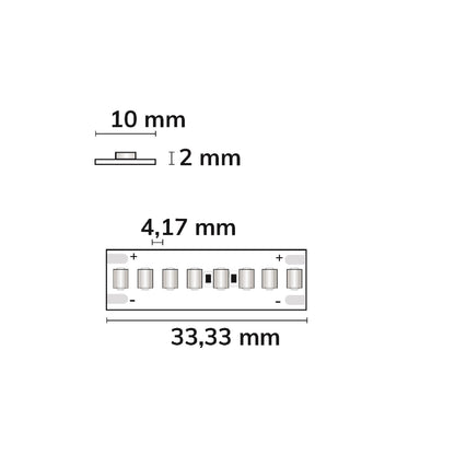 HEQ940 High Bright | LED-strip | 5m | 4000K | 22W/m | 48V | IP20
