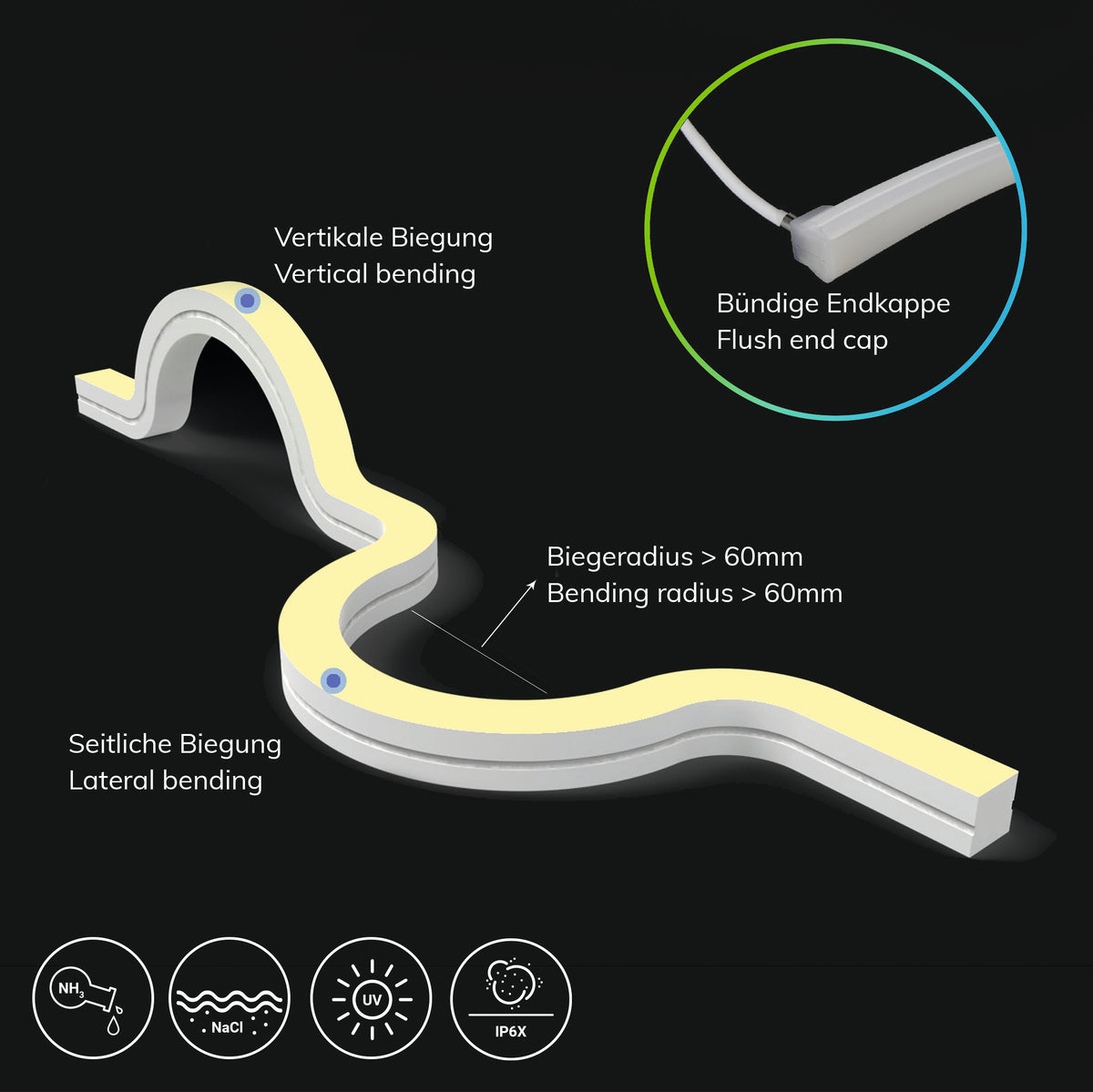 NeonPRO950 Custom | LED-strip | neon Twist+Bend B16H16 | 5000K | 10W/m | 140 LED/m | 24V | IP67