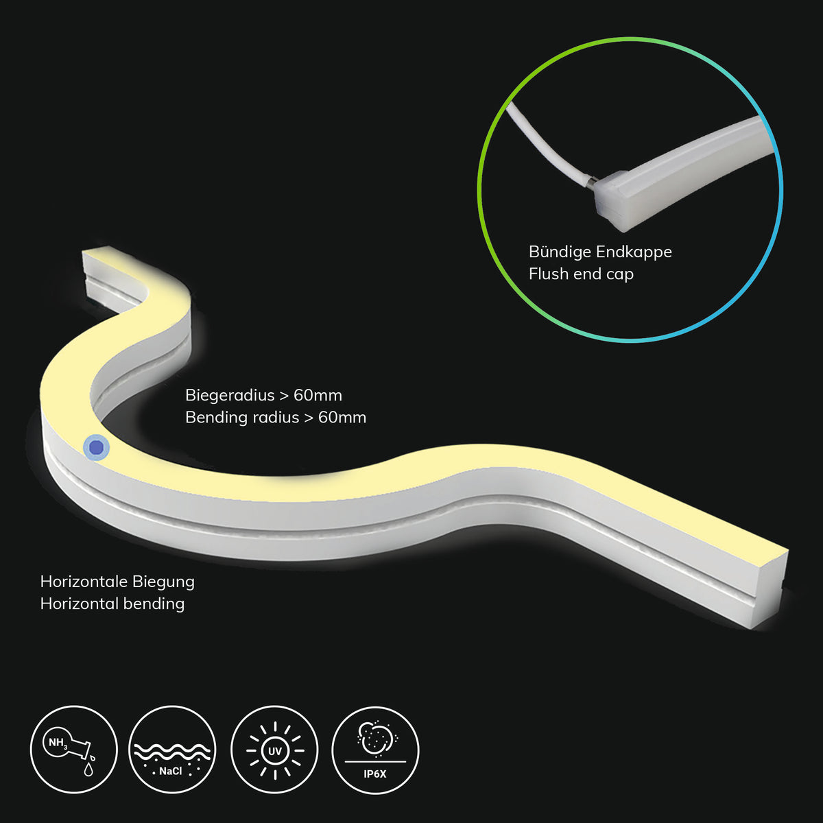 NeonPRO950 Custom | LED-strip | neon B08H12 | 5000K | 12W/m | 140 LED/m | 24V | IP67