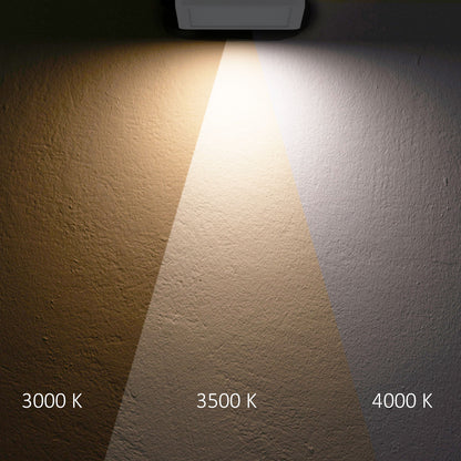 Flex Pro | Downlight | opbouw/inbouw | 300x300mm | 22W | 3000/3500/4000K | dimbaar | wit