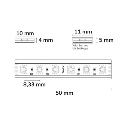 AQUA RGB Linear | LED-strip | 5m | 14,4W/m | 24V | IP68