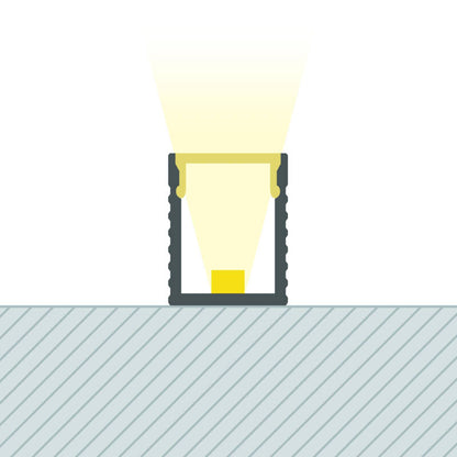 Lumexa Aluminium mini-opbouwprofiel voor LED-strip tot 6 mm