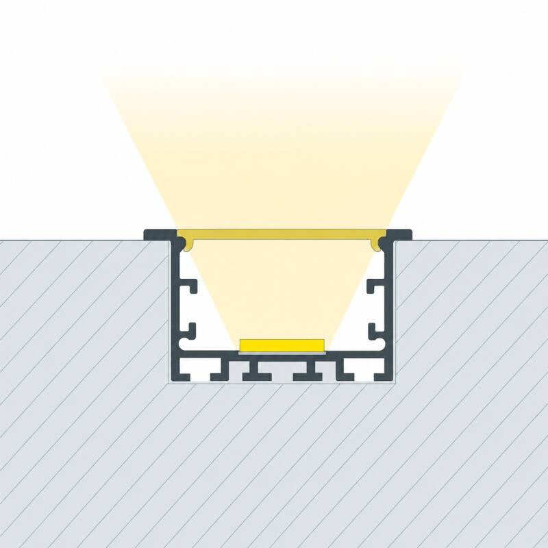 Lumexa Aluminium Profiel Architectonisch Groot formaat voor LED-strip tot 40 mm