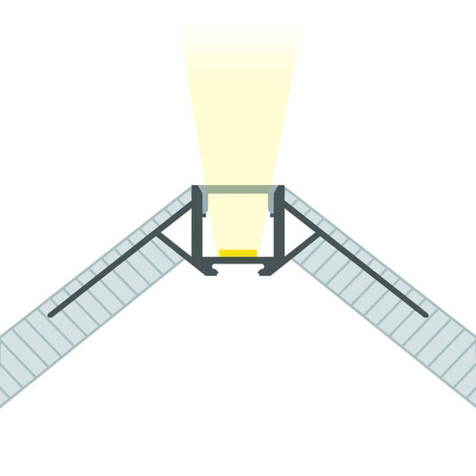Lumexa Aluminium profiel Gips/Pladur Inbouw voor Hoek LED-strip tot 9 mm