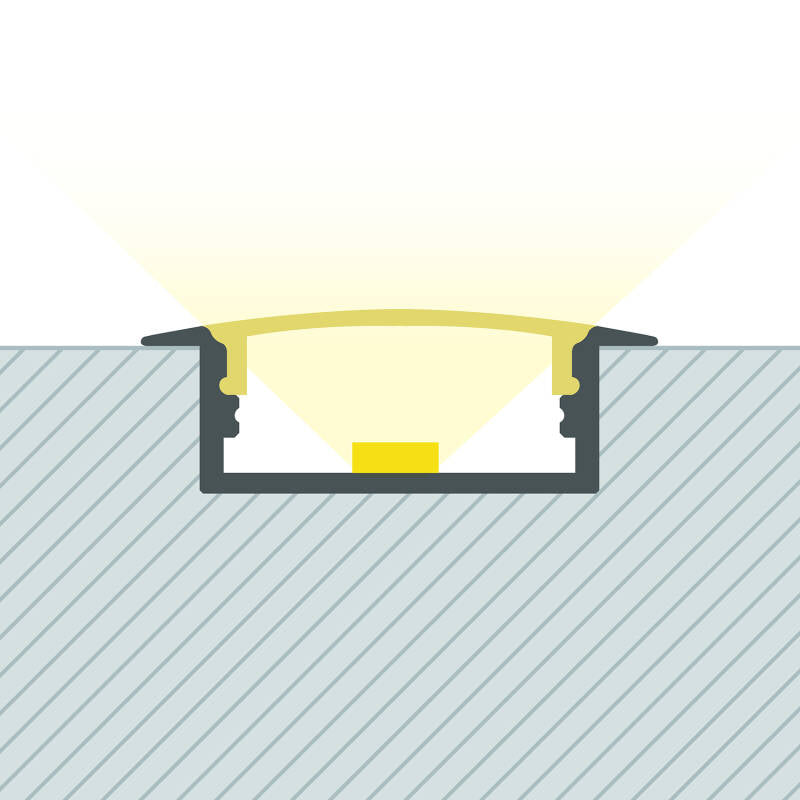 Lumexa Aluminium Profiel Inbouw voor Dubbele LED-strip tot 18 mm
