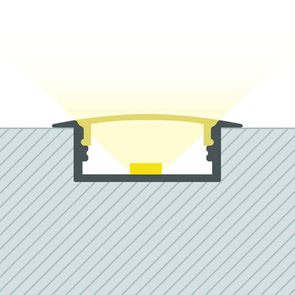 Lumexa Aluminium Profiel Inbouw voor Dubbele LED-strip tot 18 mm