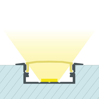 Lumexa Aluminium Profiel Inbouw voor Dubbele LED-strip tot 18 mm