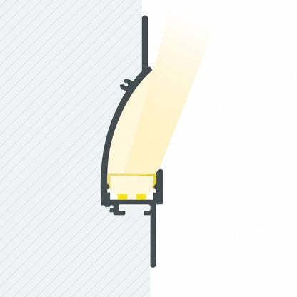 Lumexa Aluminium Profiel inbouw voor Gips/Pladur 2m Voor LED-strip tot 12mm