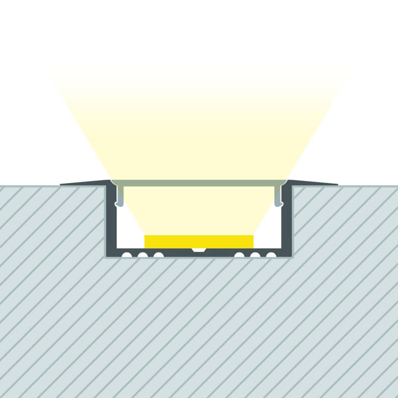 Lumexa Aluminium Profiel Inbouw voor LED-strip tot 31 mm
