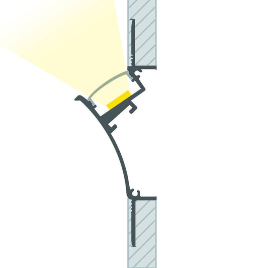 Lumexa Aluminium profiel met doorlopende deksel inbouw voor pleisterwerk/pladur voor LED-strip tot 20 mm