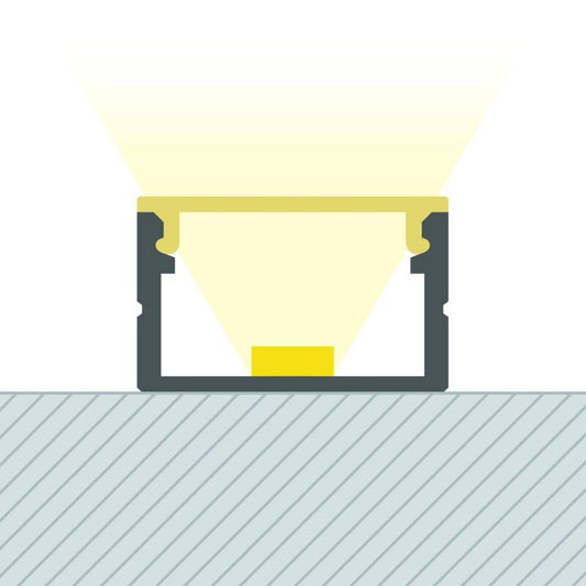 Lumexa Aluminium profiel Opbouw met doorlopende afdekking voor LED-strip tot 16 mm
