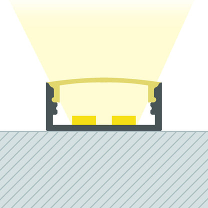 Lumexa Aluminium Profiel Opbouw voor dubbele LED-strip tot 20 mm