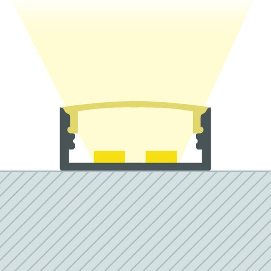 Lumexa Aluminium Profiel Opbouw voor dubbele LED-strip tot 20 mm