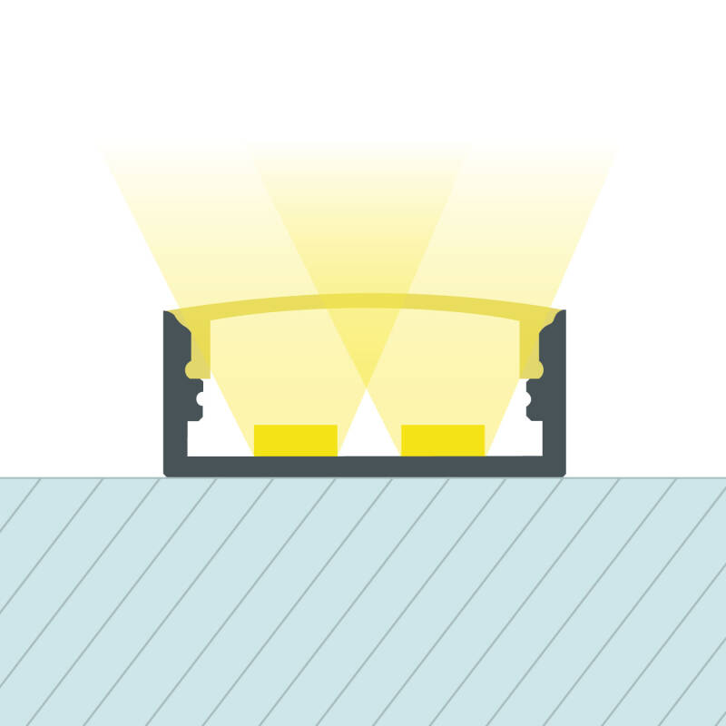 Aluminium profiel opbouw | voor dubbele LED-strip tot 20mm