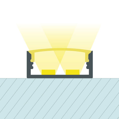 Aluminium profiel opbouw | voor dubbele LED-strip tot 20mm