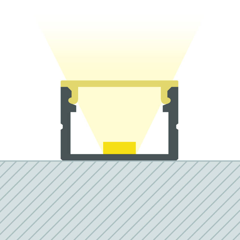 Lumexa Aluminium Profiel Opbouw voor LED-strip tot 15 mm
