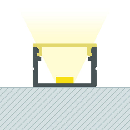 Lumexa Aluminium Profiel Opbouw voor LED-strip tot 15 mm