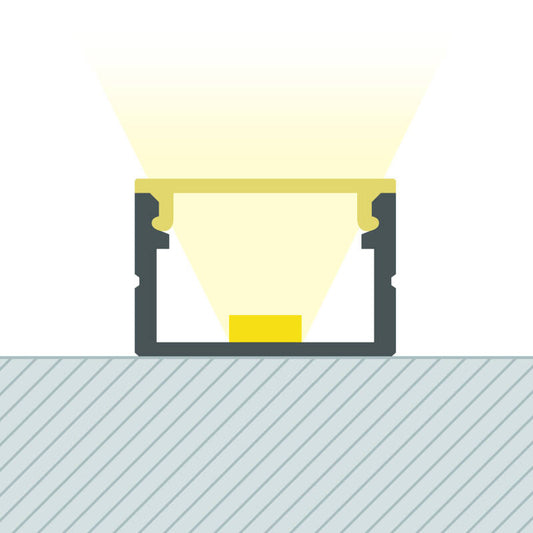 Lumexa Aluminium Profiel Opbouw voor LED-strip tot 15 mm