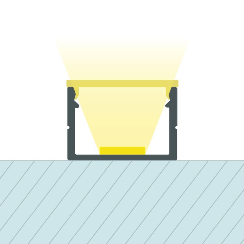Lumexa Aluminium Profiel Opbouw voor LED-strip tot 15 mm