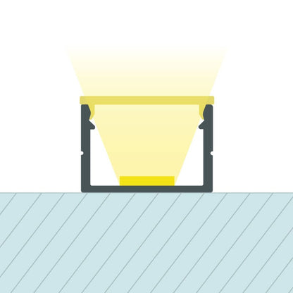 Lumexa Aluminium Profiel Opbouw voor LED-strip tot 15 mm