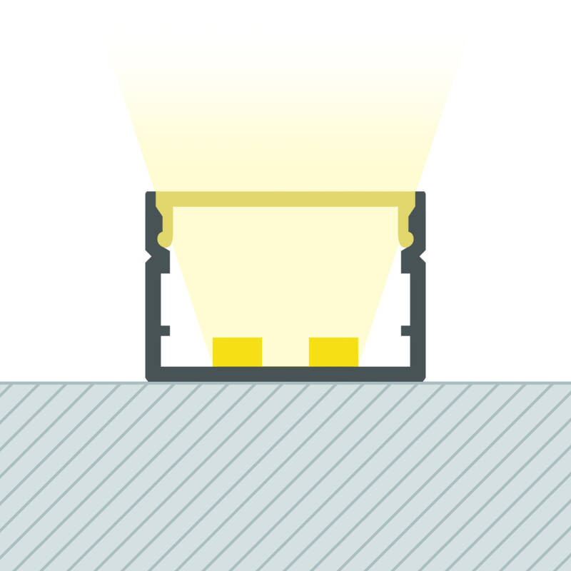 Lumexa Aluminium profiel Opbouw voor LED-strip tot 20 mm
