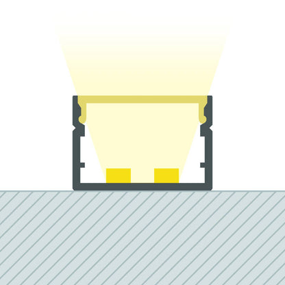 Lumexa Aluminium profiel Opbouw voor LED-strip tot 20 mm