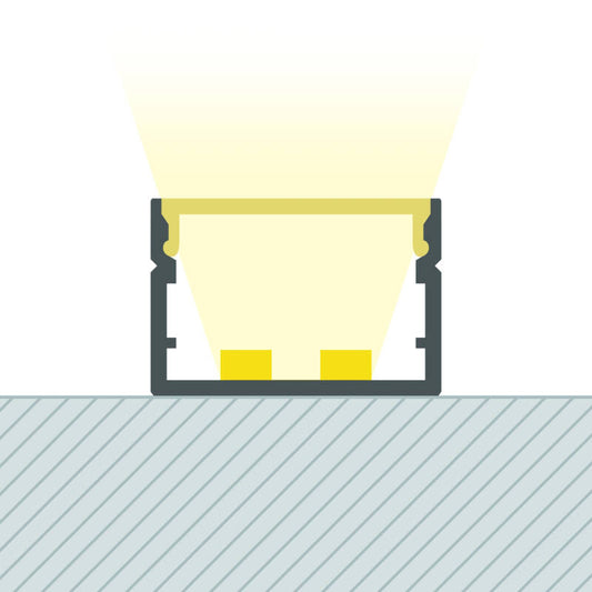 Lumexa Aluminium profiel Opbouw voor LED-strip tot 20 mm