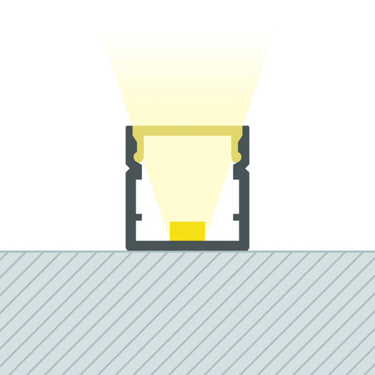 Lumexa Aluminium profiel opbouw voor LED-strip tot 8 mm