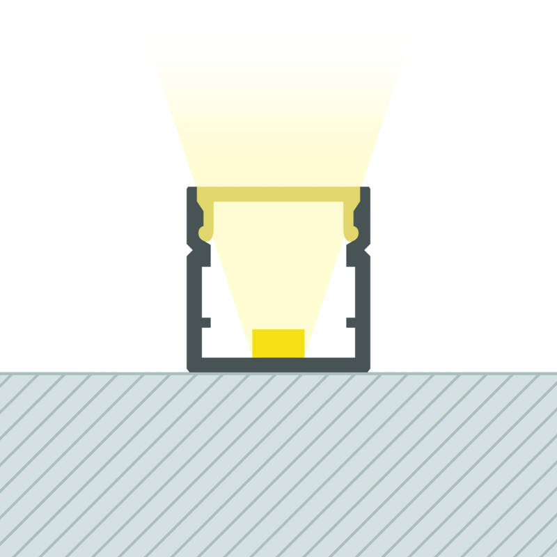 Aluminium profiel opbouw | voor LED-strip tot 8mm