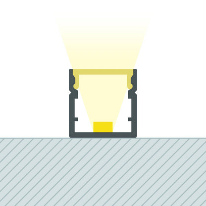 Aluminium profiel opbouw | voor LED-strip tot 8mm