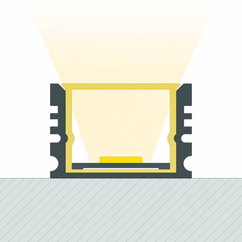 Lumexa Aluminium Profiel Waterdicht IP65 Inbouw 2m voor LED-strip tot 10 mm