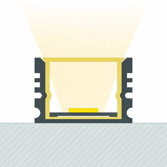 Lumexa Aluminium Profiel Waterdicht IP65 Inbouw 2m voor LED-strip tot 10 mm