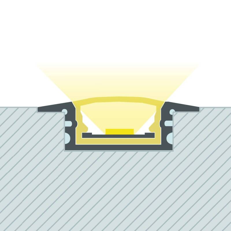 Lumexa Aluminium Profiel Waterdicht IP65 Inbouw 2m voor LED-strip tot 8 mm